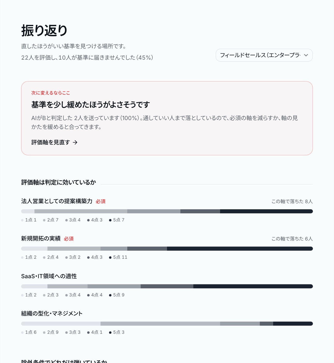 振り返り画面。次に変えるべき基準と、評価軸ごとの点数の分布が並んでいる